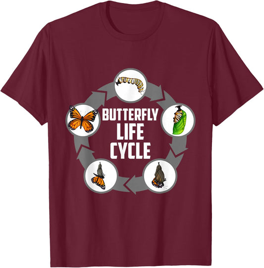 Butterfly Life Cycle Caterpillar Science Biology T-Shirt - T-Shirt | Maroon
