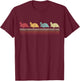 Vintage Tortoises Turtle Lover Funny Tortoise Retro T-Shirt - T-Shirt | Maroon
