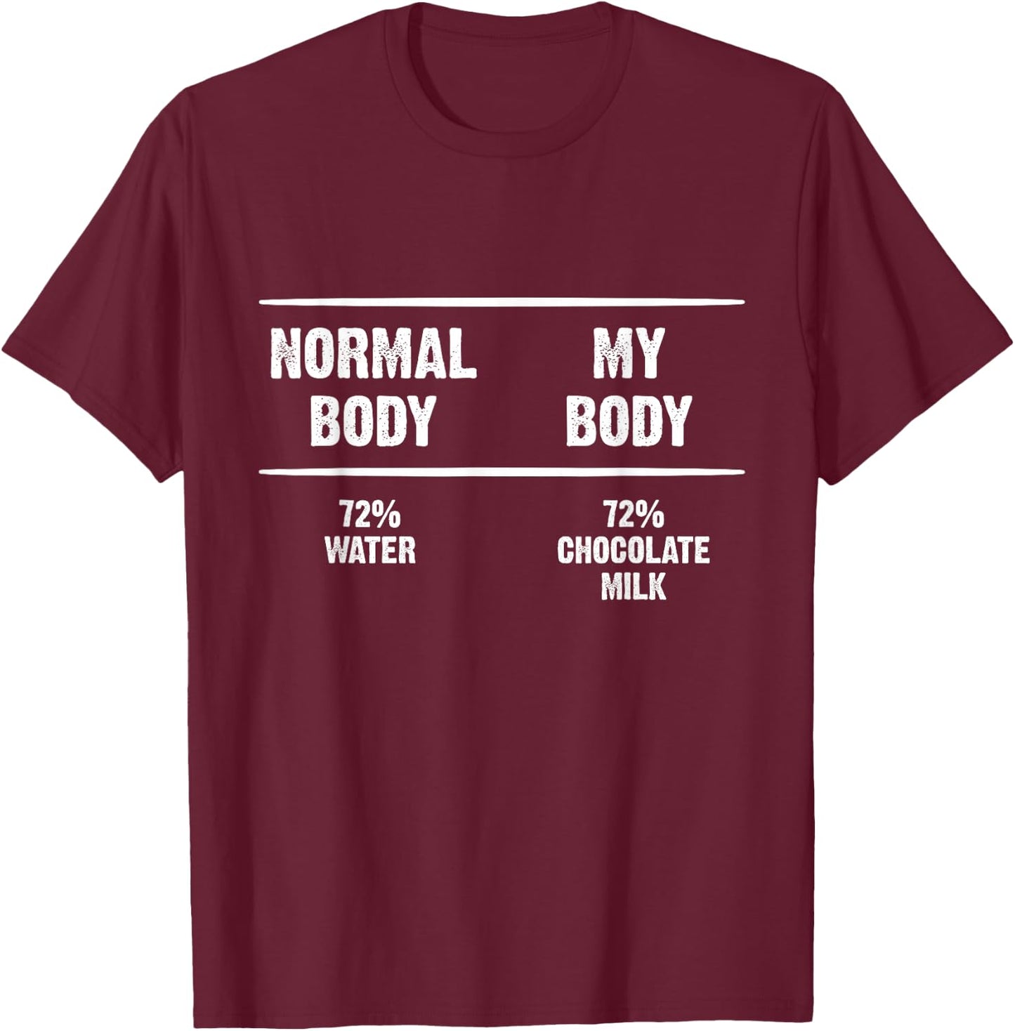 Water and Chocolate Milk Body Percentage Funny Milkaholic T-Shirt - T-Shirt | Maroon