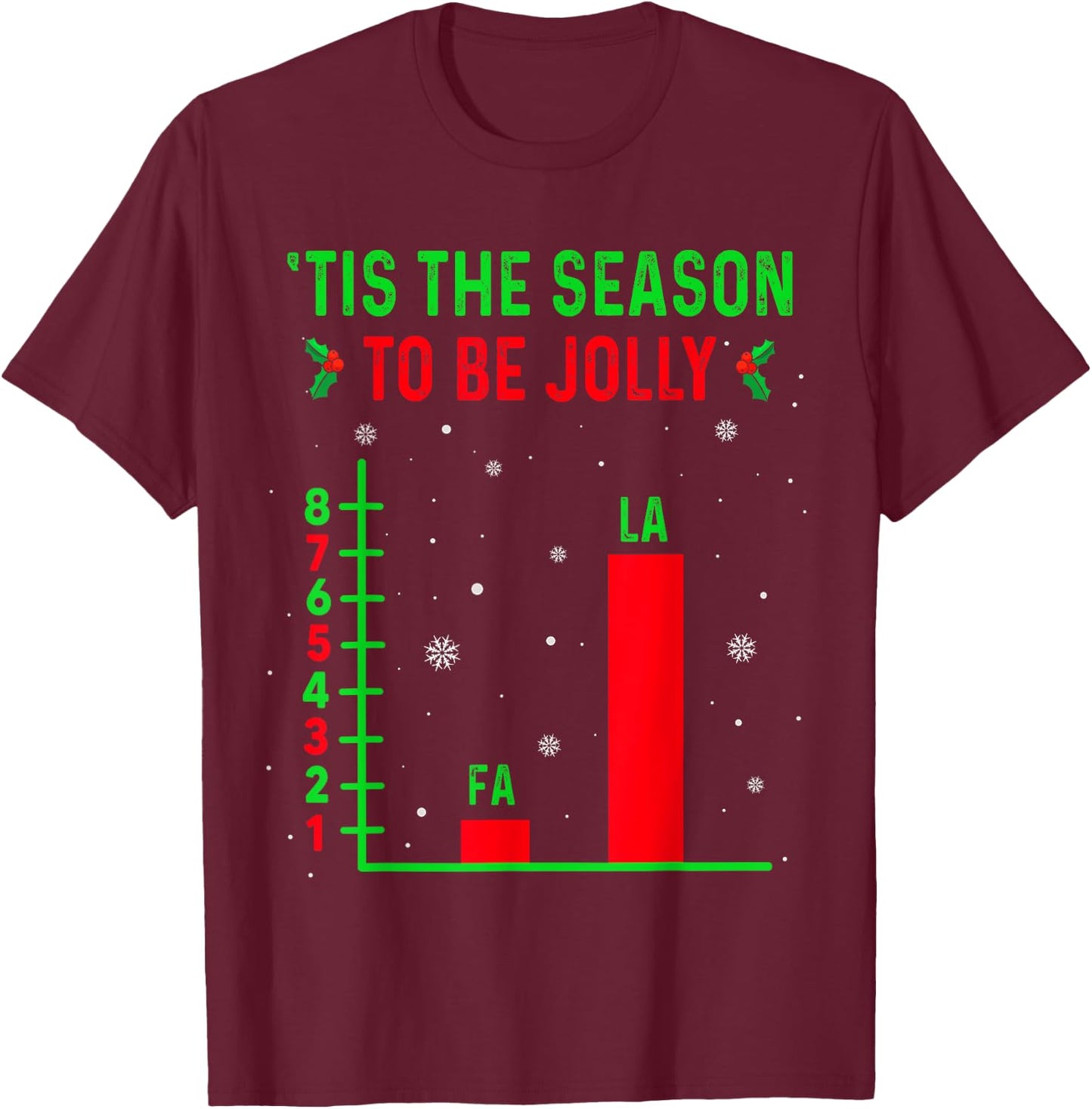 Fa La 8 Funny Math Pun, Math Teacher Christmas Ugly Sweater T-Shirt - T-Shirt | Maroon