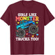 Shark Monster Truck Girls Like Monster Trucks Too Kids T-Shirt - T-Shirt | Maroon
