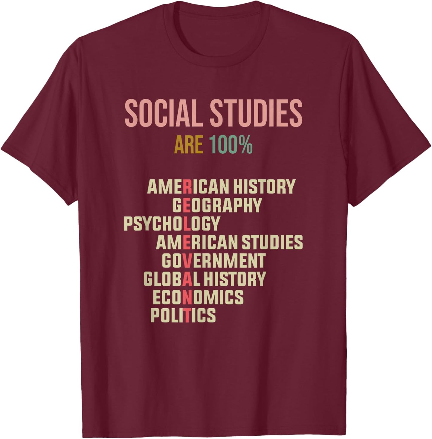 World History Classroom Social Studies History Teacher T-Shirt - T-Shirt | Maroon