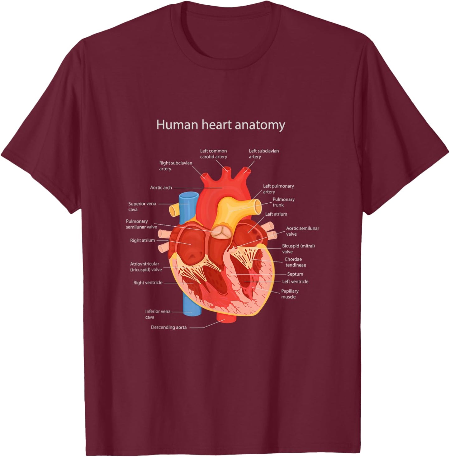 Anatomy of Human Heart for Medic T-Shirt - T-Shirt | Maroon