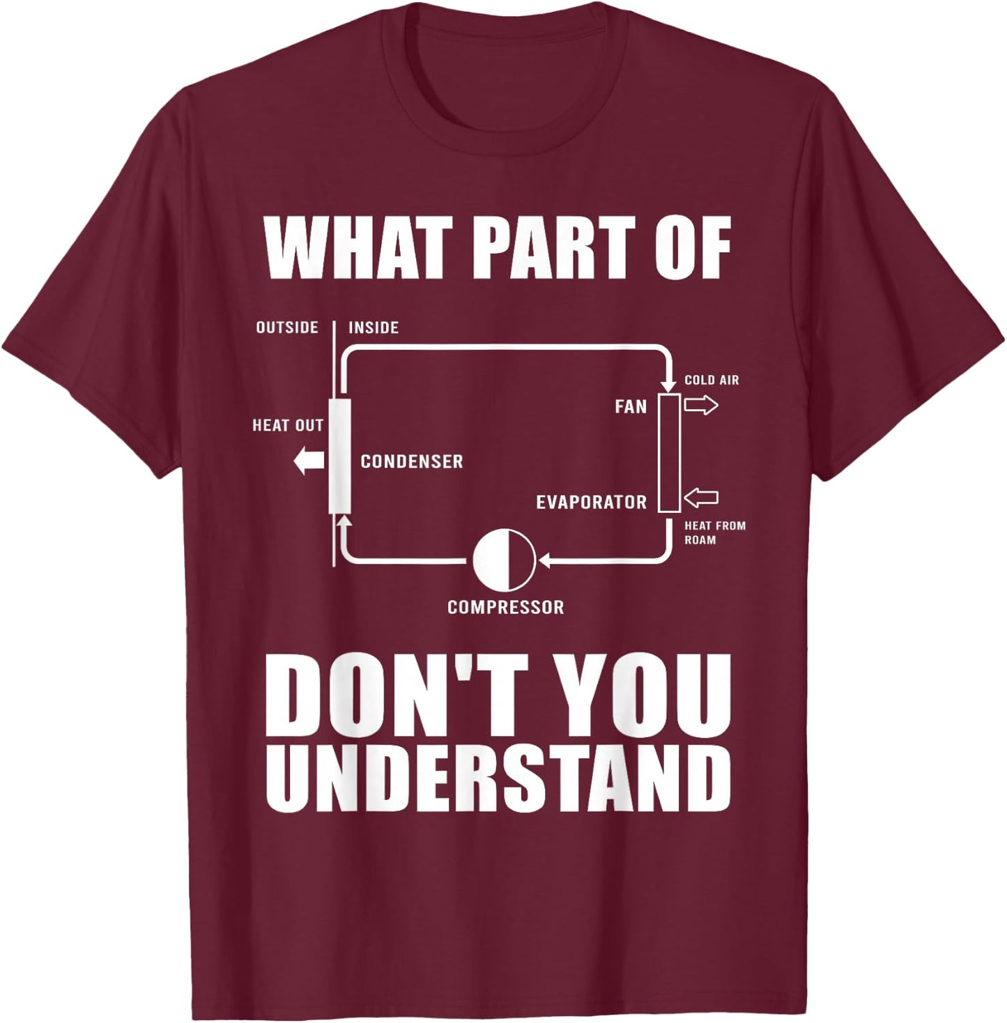 Cool HVAC Design Women Air Conditioning Ventilation T-Shirt - T-Shirt | Maroon