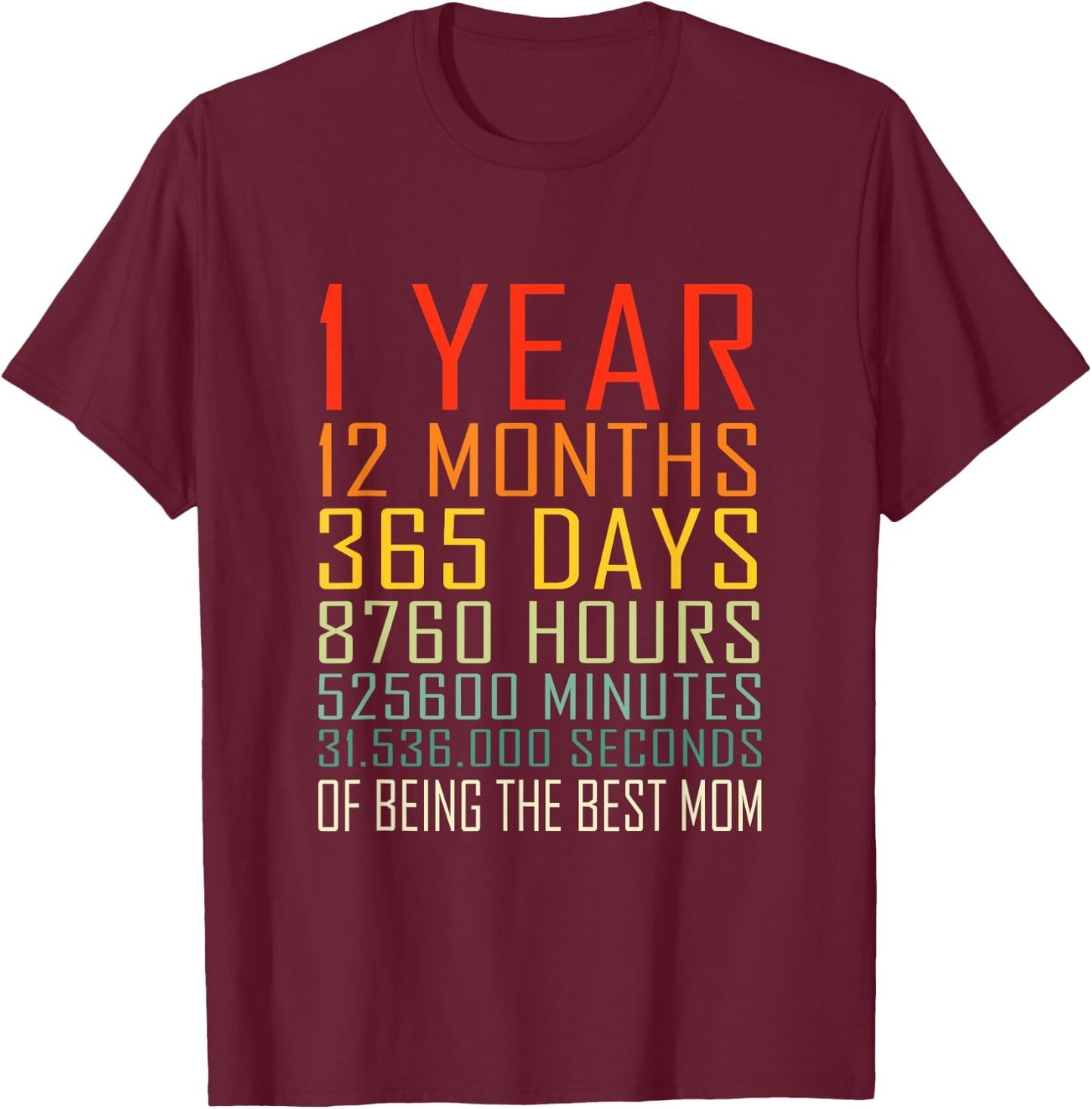 Vintage Being Mom 1 Year Anniversary Mom T-Shirt - T-Shirt | Maroon