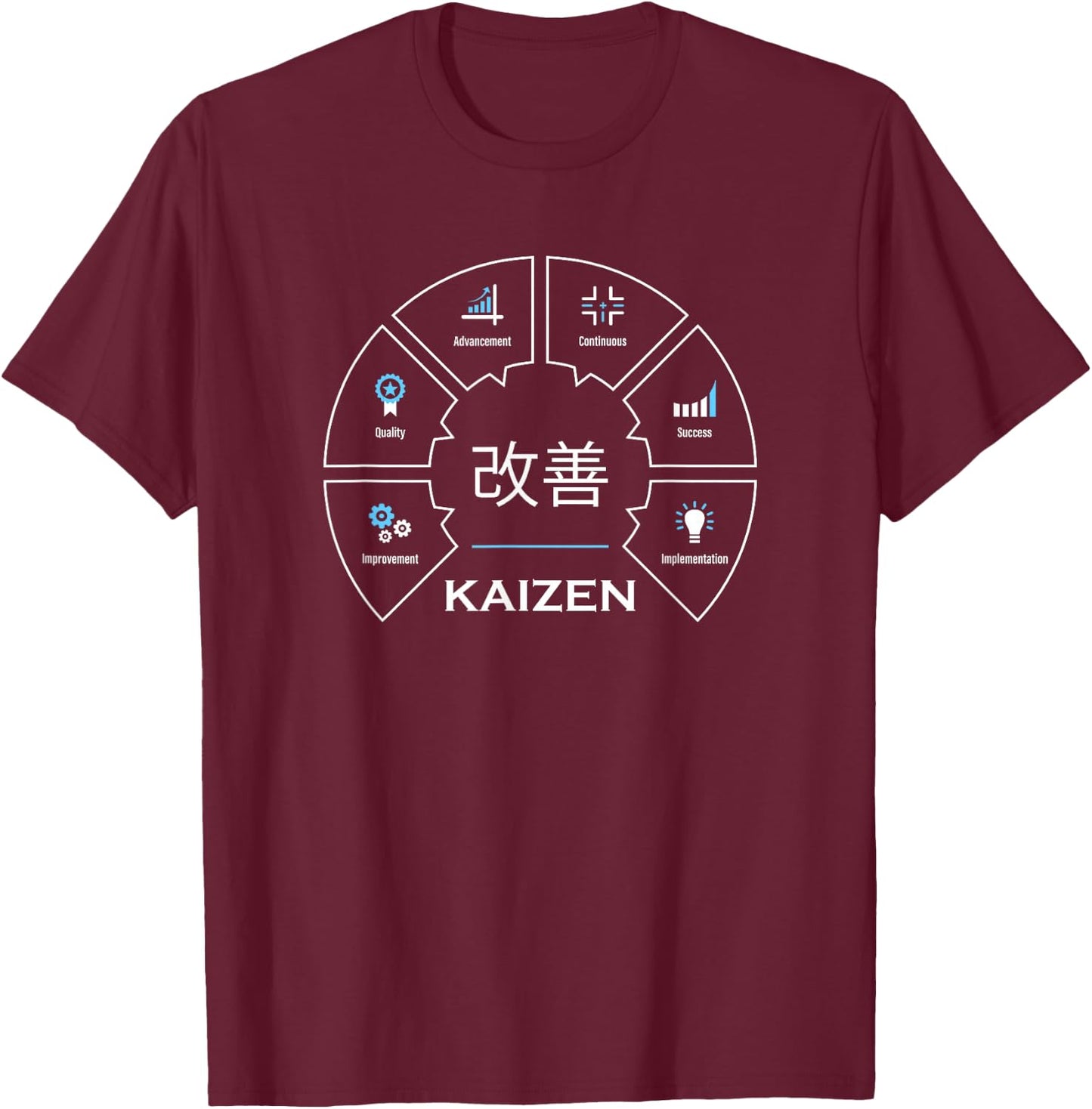 Kaizen Japanese Concept T-Shirt - T-Shirt | Maroon
