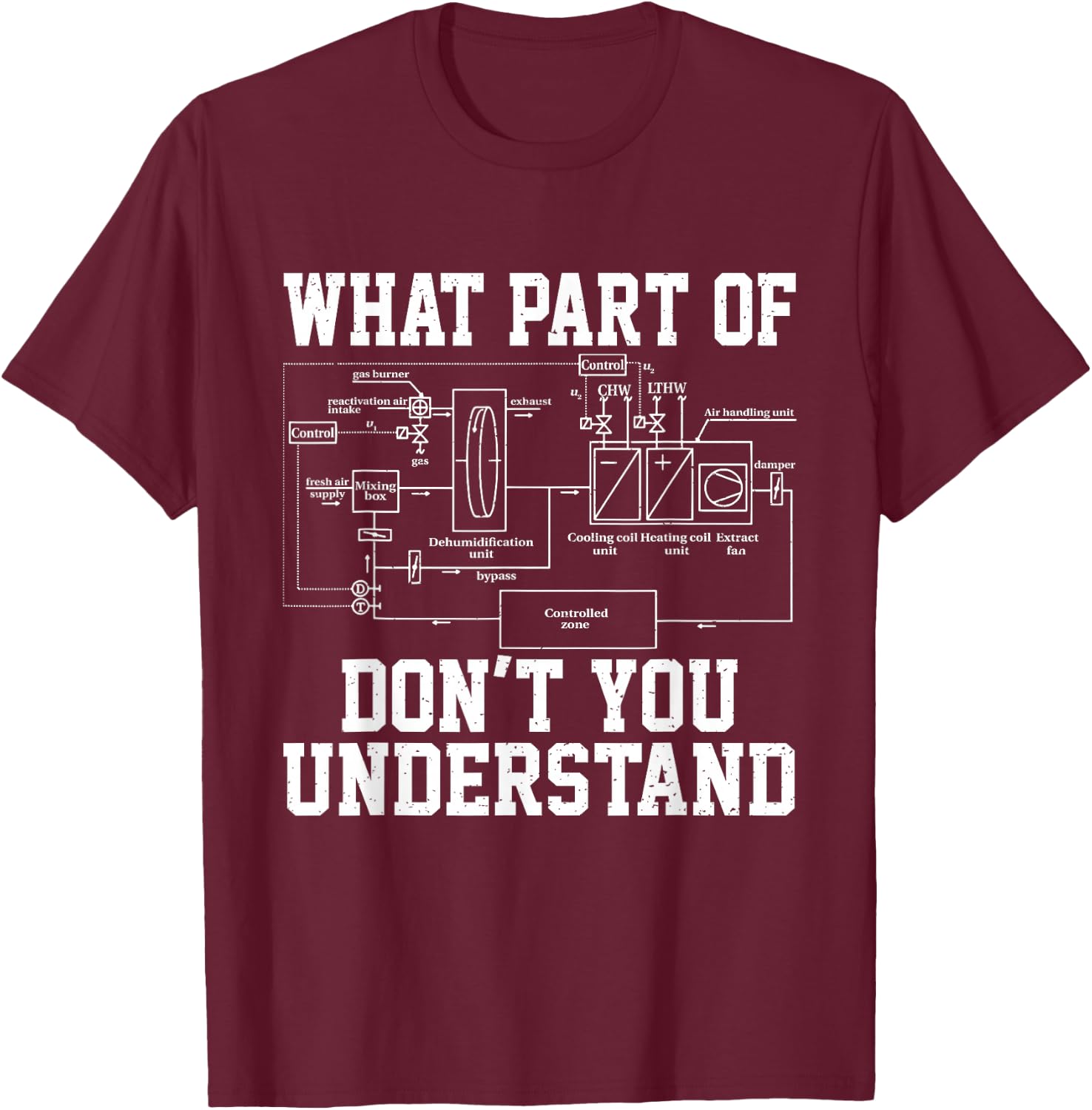 What Part Of Don't You Understand Retro HVAC Technician T-Shirt - T-Shirt | Maroon