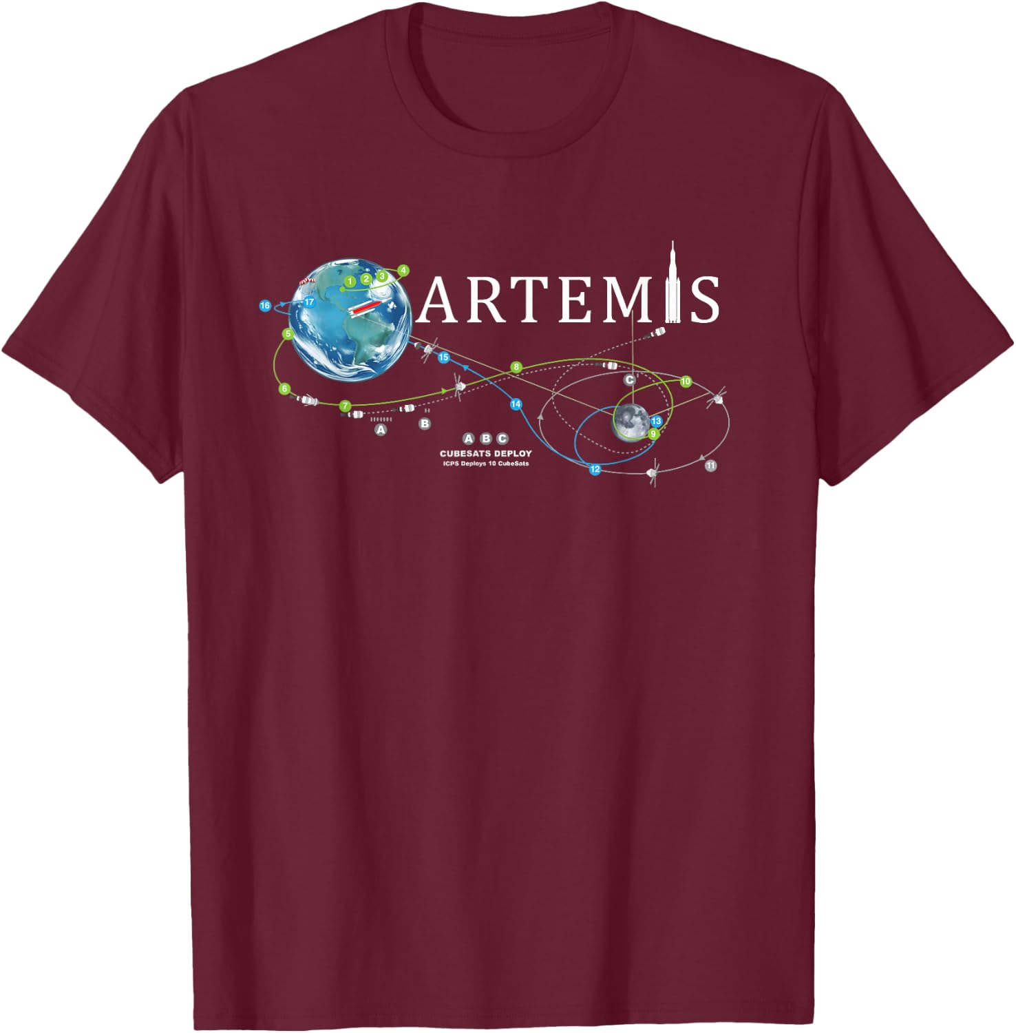 Artemis 1 Route Map SLS Rocket Launch Mission To The Moon T-Shirt - T-Shirt | Maroon
