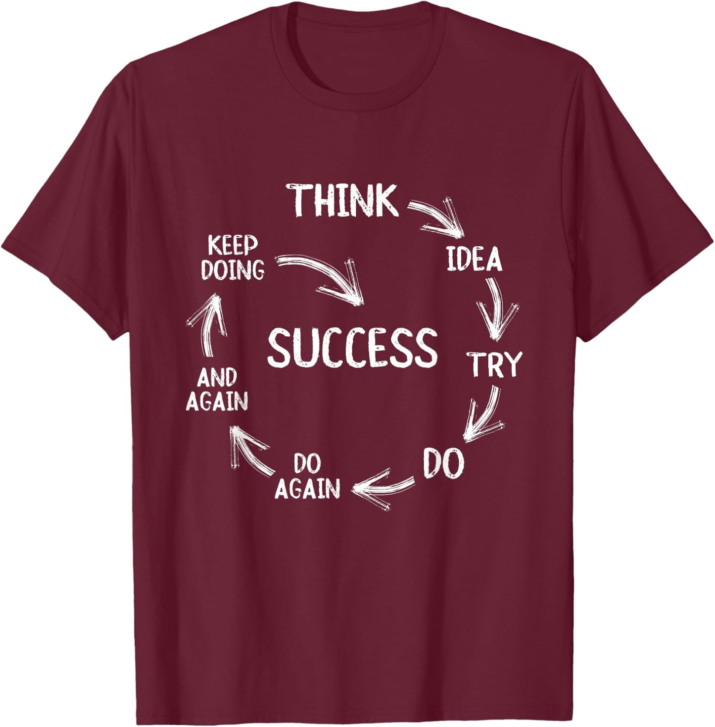 Motivational Quote Motivation Success Inspiration Mindset T-Shirt - T-Shirt | Maroon