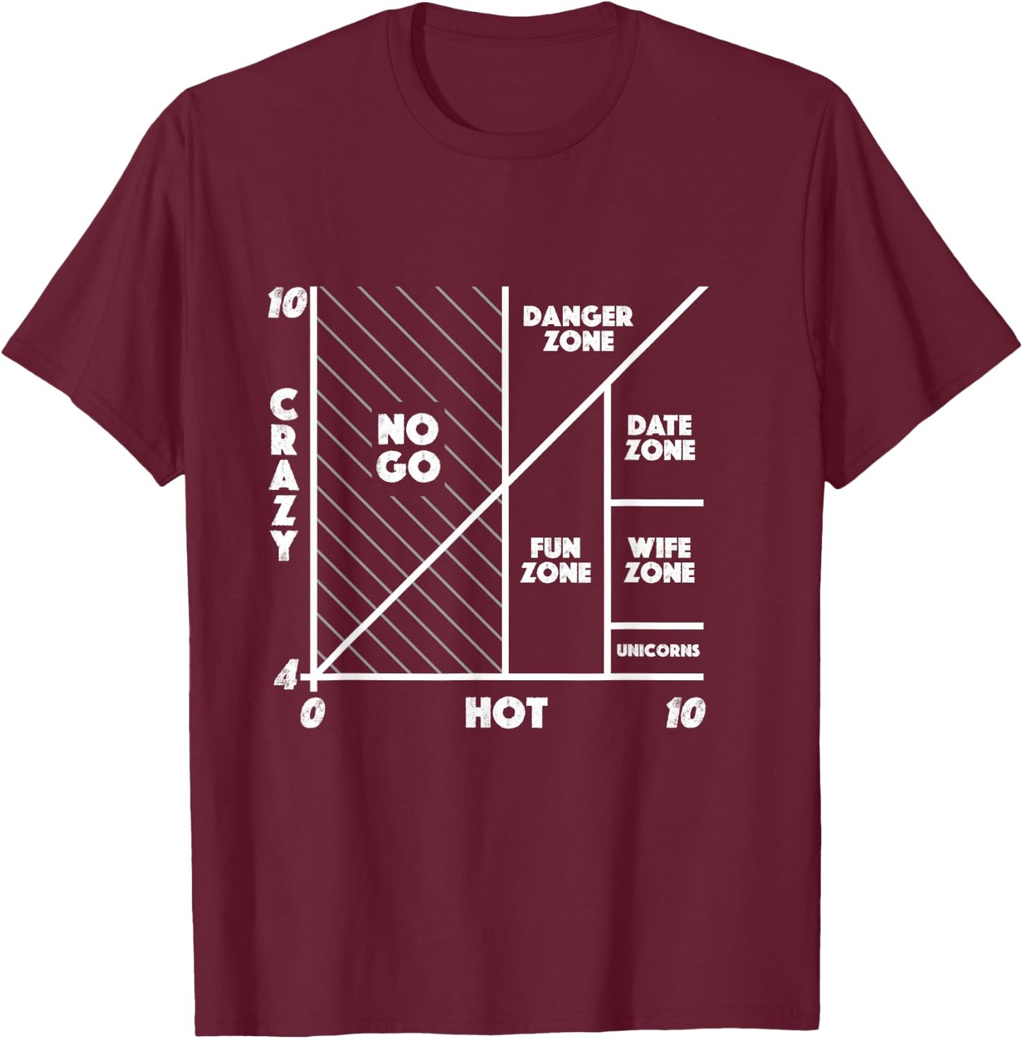 Funny Hot Crazy Matrix Meme Humor Sarcastic Dating Dark T-Shirt - T-Shirt | Maroon