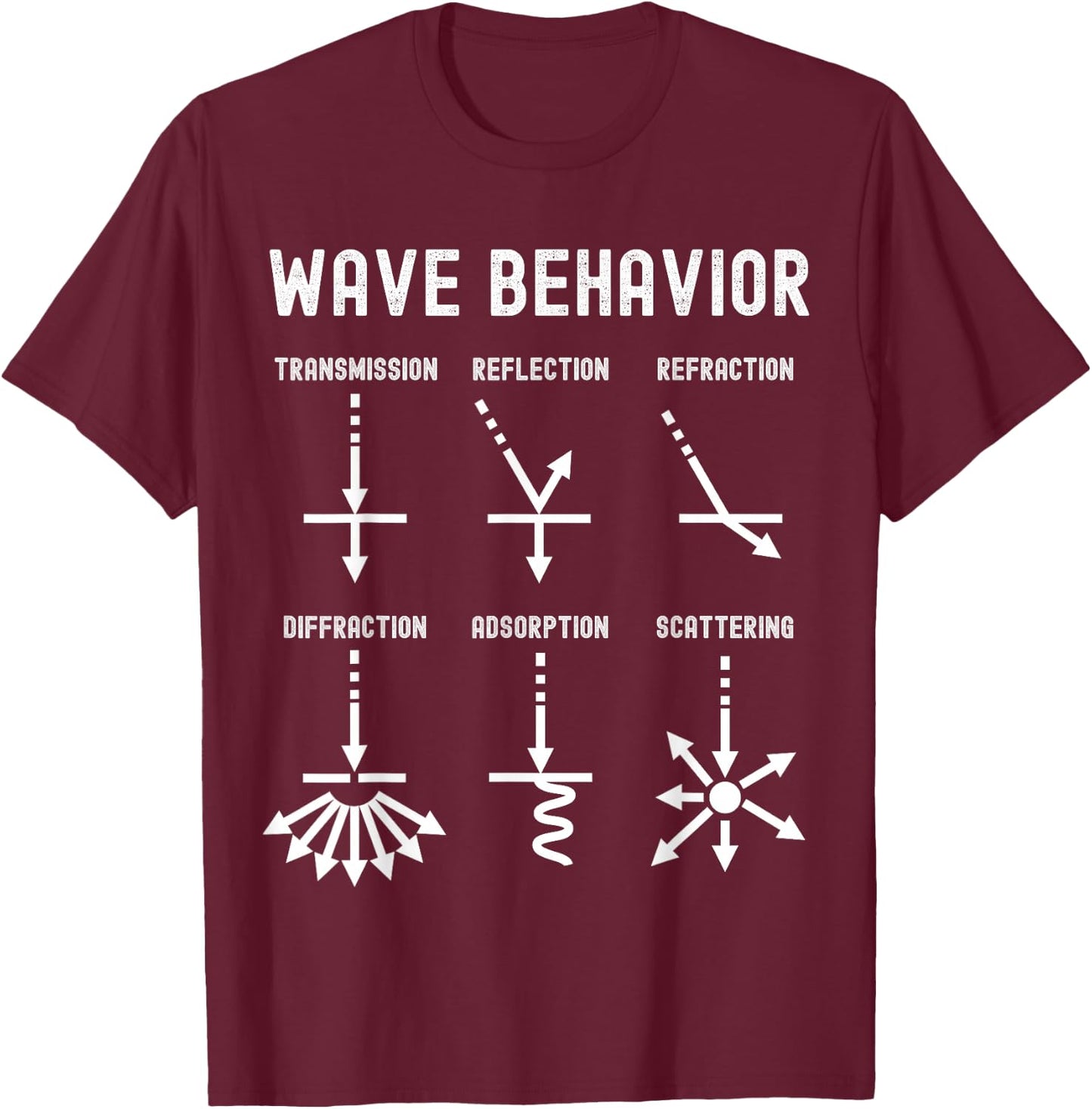 Nerdy Vintage Wave Behavior Physics Science Teacher Geek Men Women Girls Kids T-Shirt - T-Shirt | Maroon