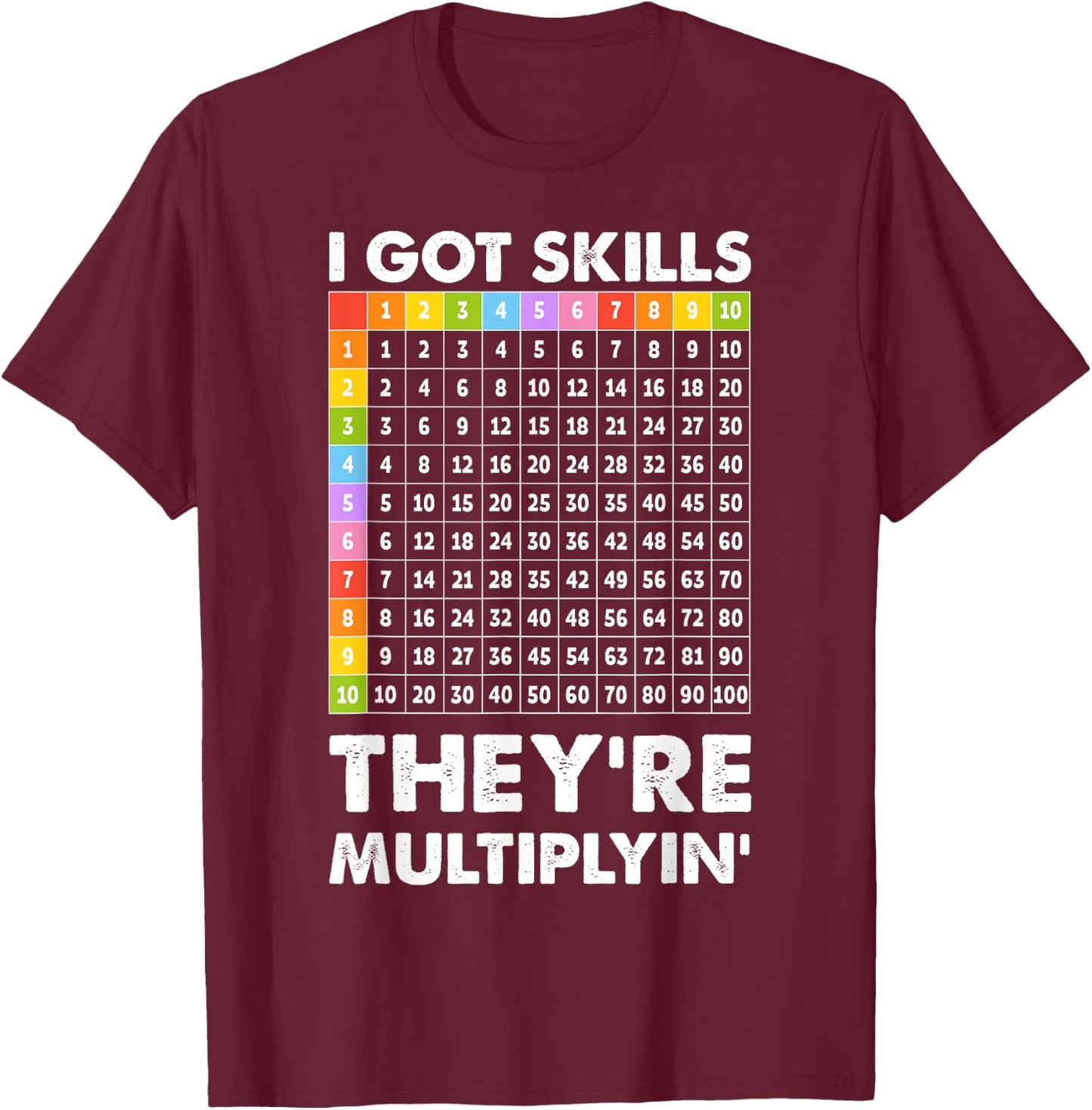 I Got Skills They're Multiplying Nerd Funny Math Teacher T-Shirt - T-Shirt | Maroon