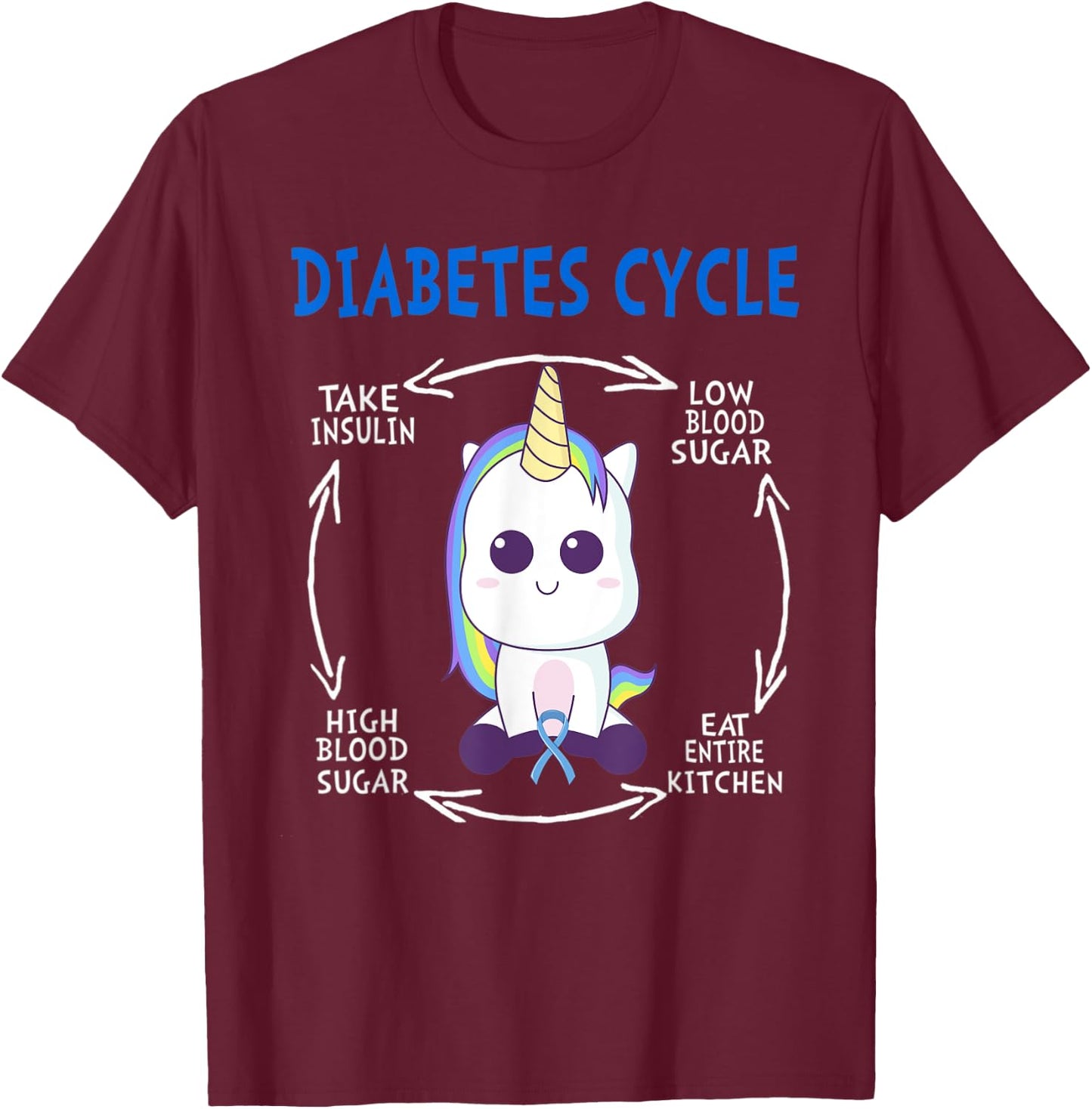 Diabetes Cycle Funny Unicorn Blue Diabetes Awareness Month T-Shirt - T-Shirt | Maroon