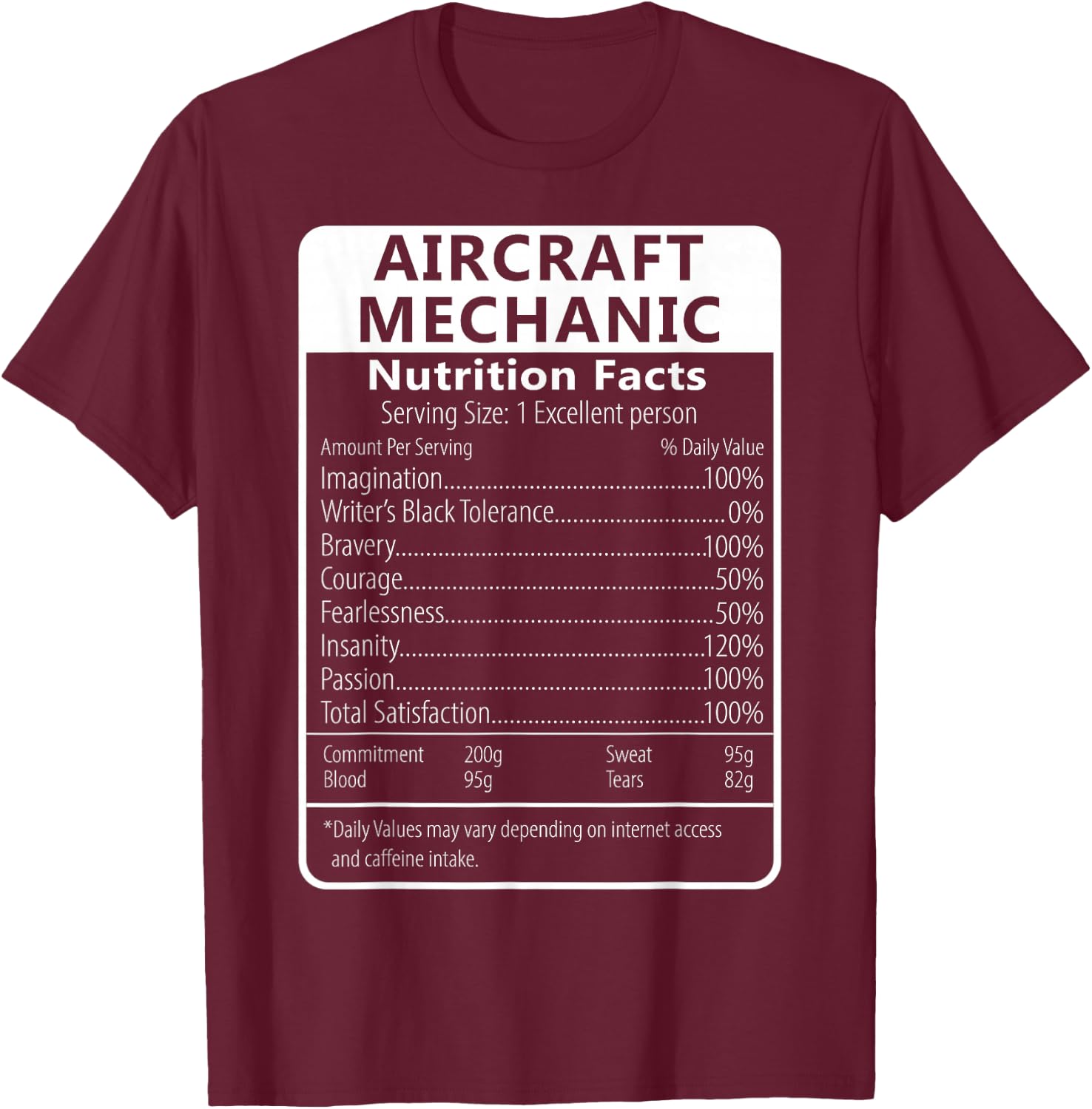 Aircraft Mechanic Nutrition Facts Sarcastic T-Shirt - T-Shirt | Maroon