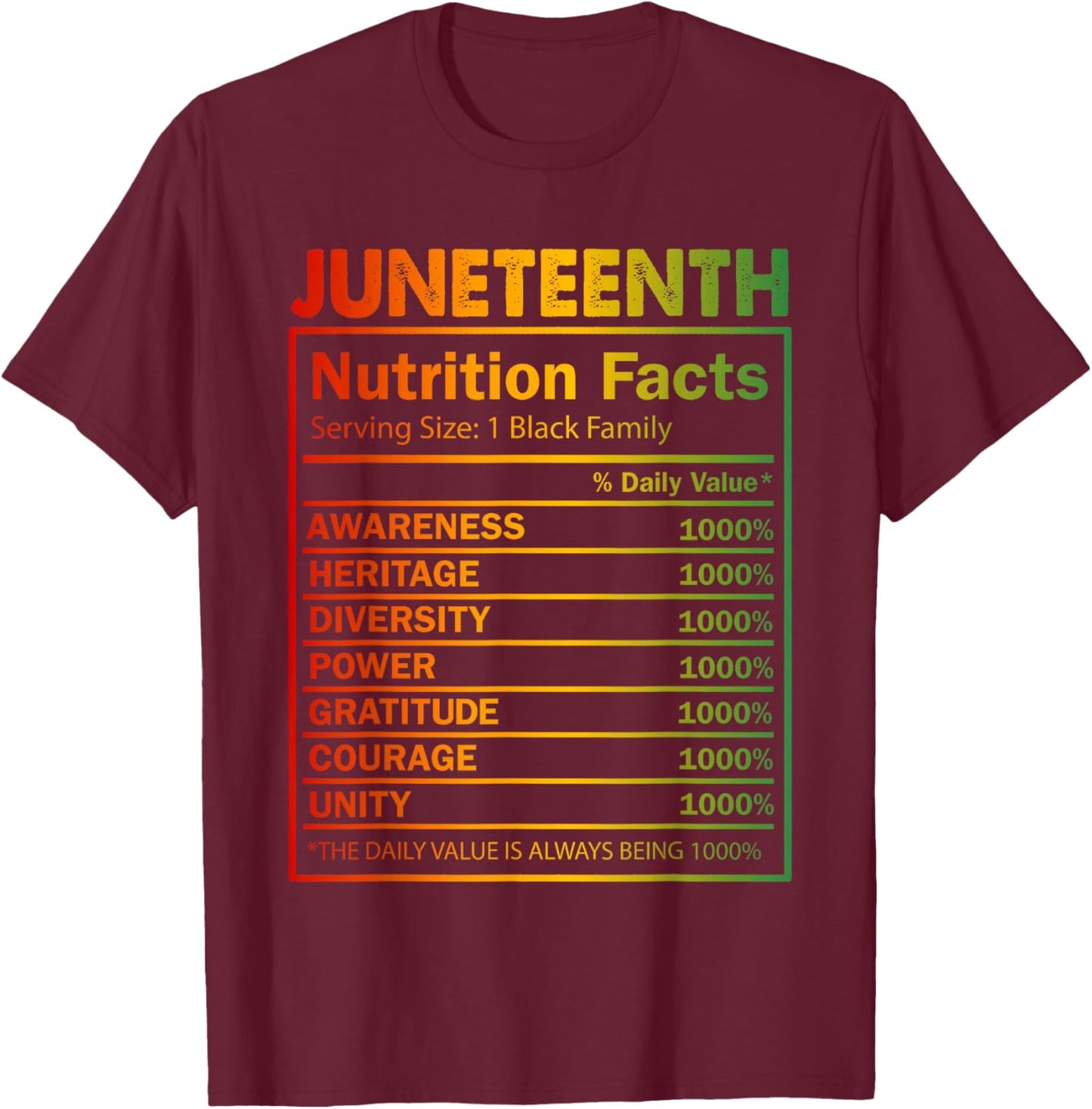Juneteenth Nutrition Facts 1865 Black Family Black History T-Shirt - T-Shirt | Maroon