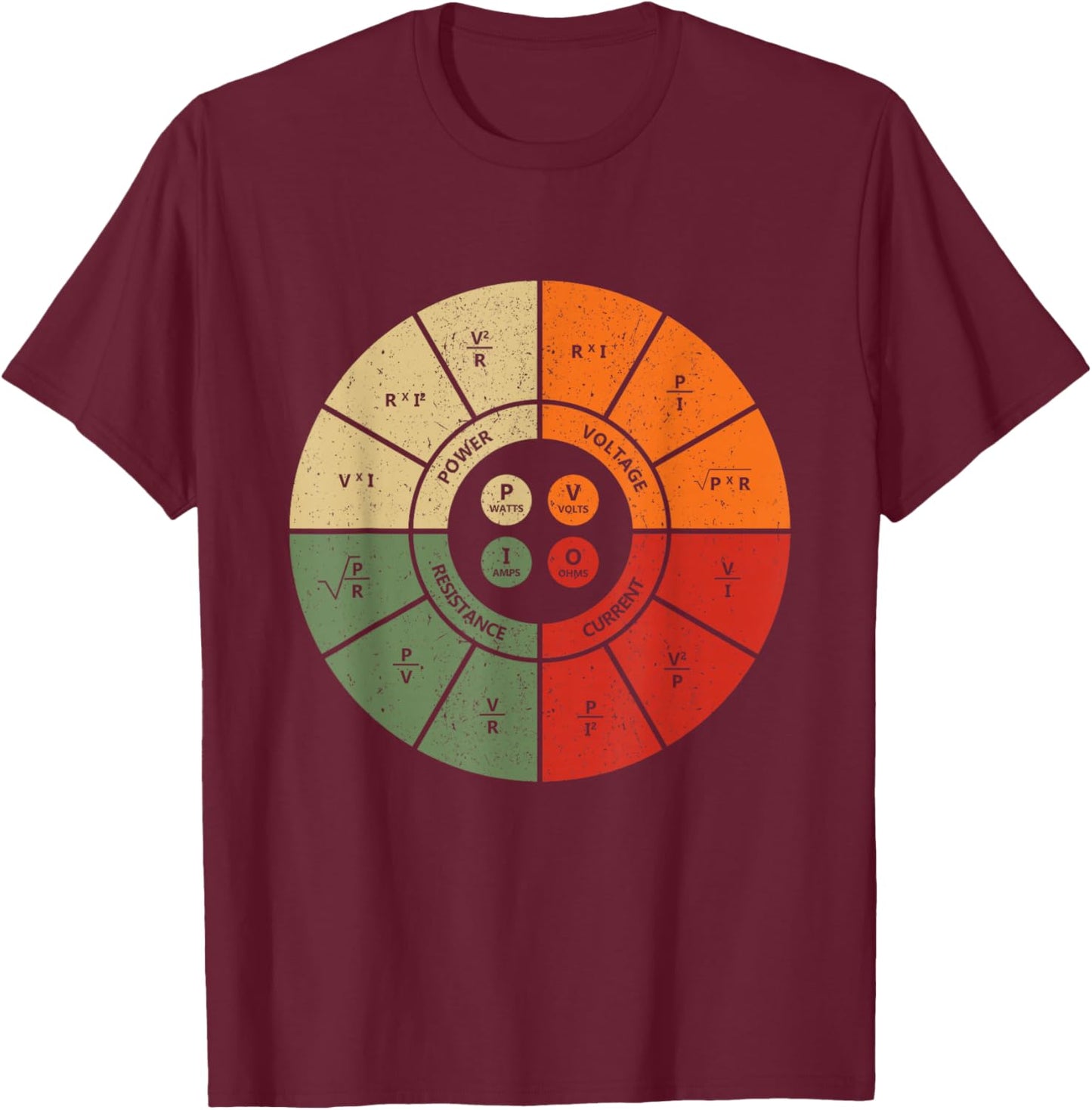 Vintage Ohms Law Diagram Electrical Electronics Engineer T-Shirt - T-Shirt | Maroon
