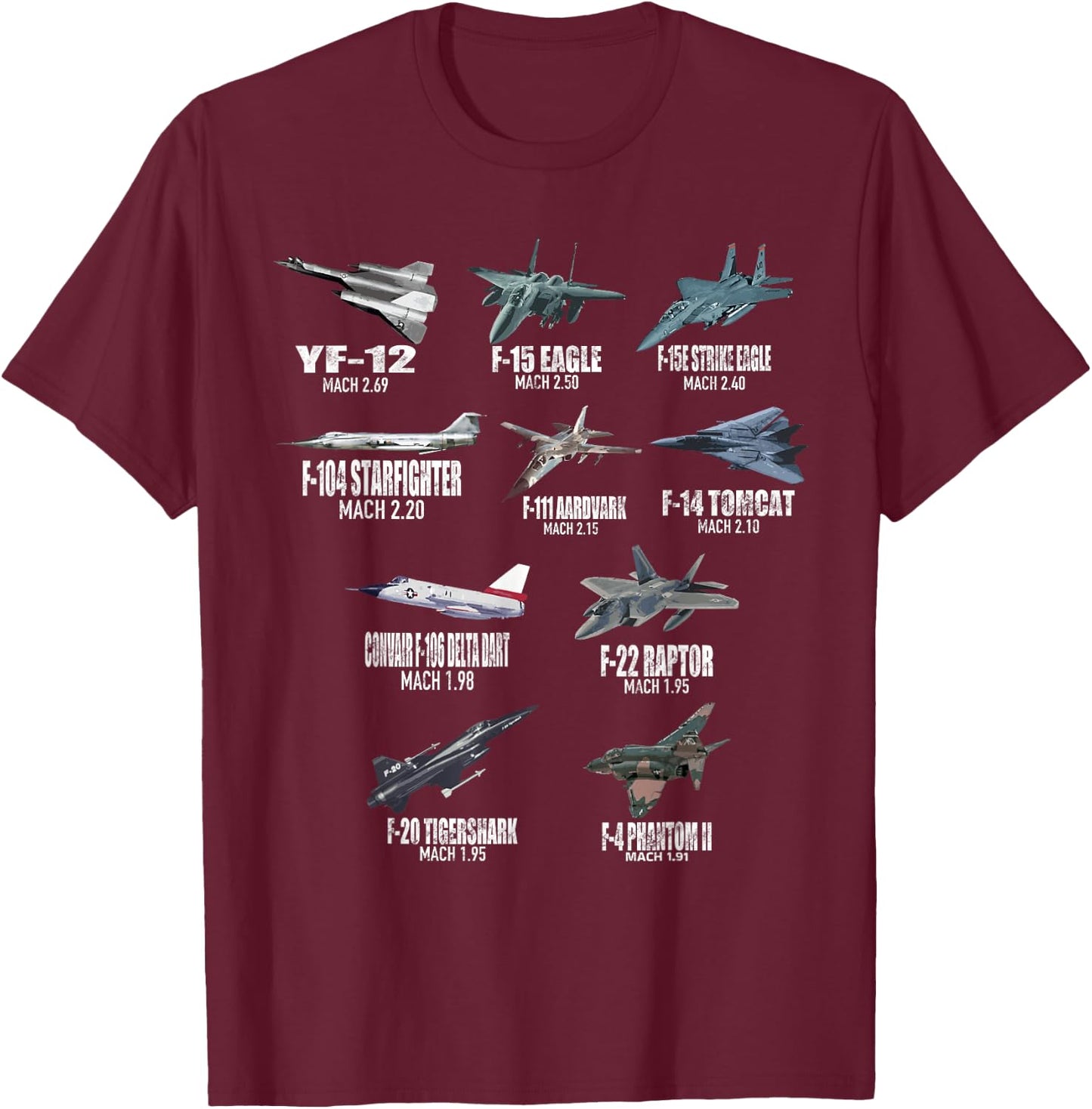 Top 10 Fastest US Fighter Jets YF-12 F-111 Aardvark F-15 T-Shirt - T-Shirt | Maroon
