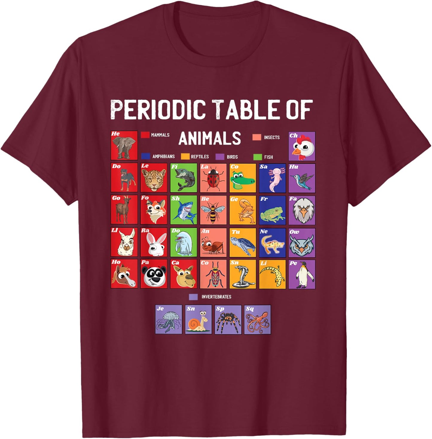 Science Periodic Table Of Animals Elements Chemists Nerd T-Shirt - T-Shirt | Maroon