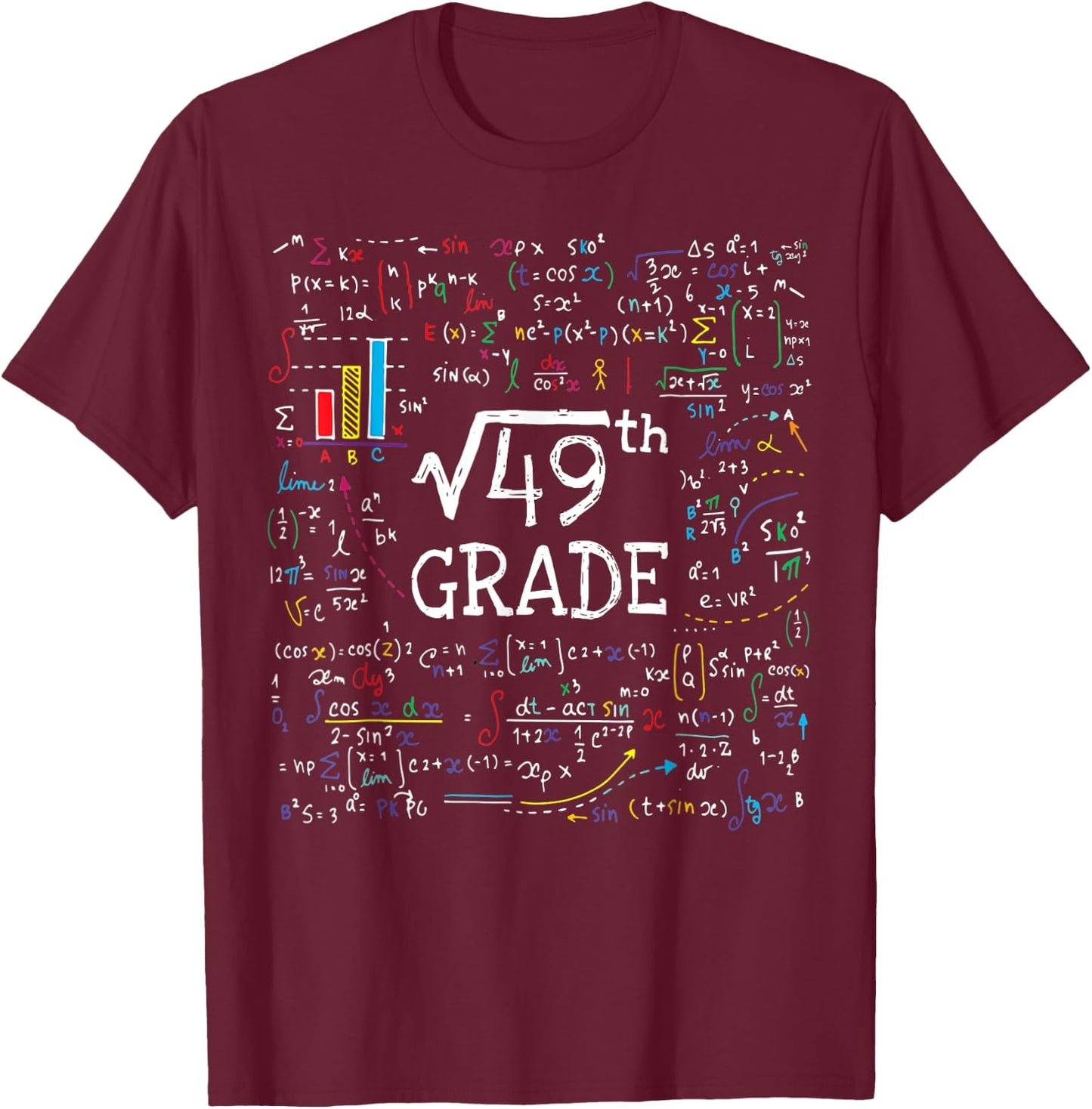 Square Root Of 49 Back To School 7th Seventh Grade Math T-Shirt - T-Shirt | Maroon