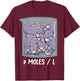 7 Moles per Litre Funny Chemistry Molarity Chemist Teacher T-Shirt - T-Shirt | Maroon