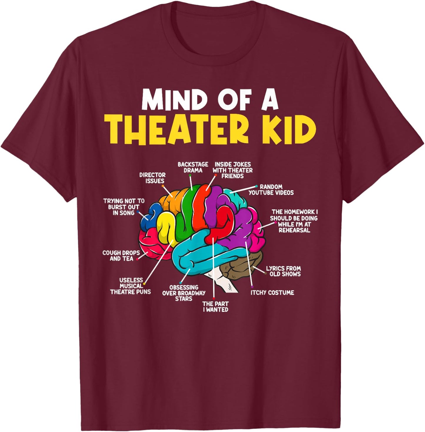 Mind of a Theater Kid T-Shirt - T-Shirt | Maroon