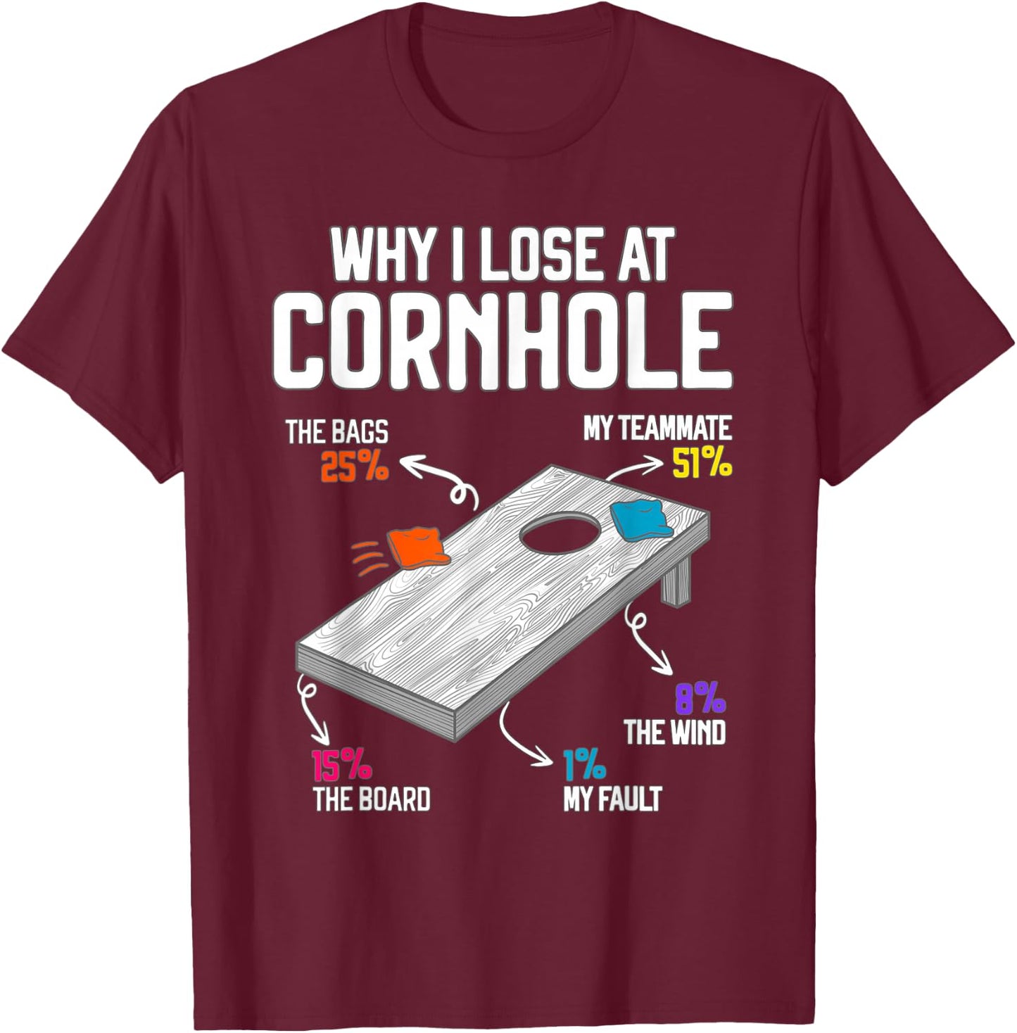 Why I Lose at Cornhole Humor Toss Like a Boss T-Shirt - T-Shirt | Maroon