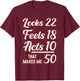 Looks 22, feels 18, acts 10, that makes 50 T-Shirt - T-Shirt | Maroon