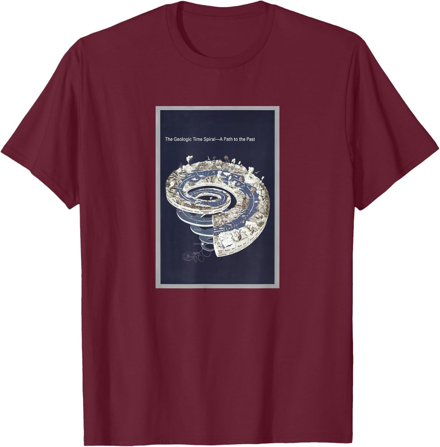 Geologic Timeline Diagram (2008) T-Shirt - T-Shirt | Maroon
