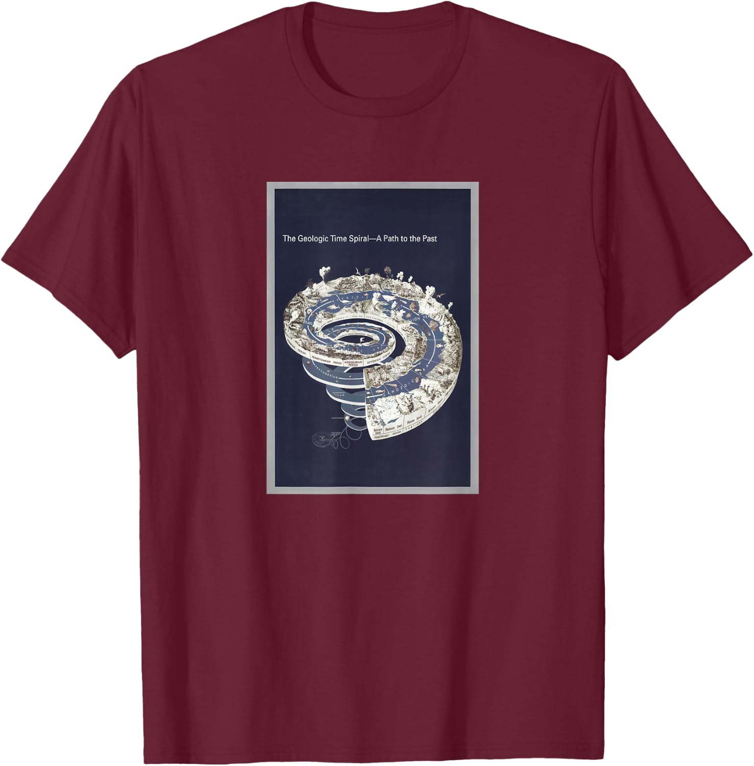 Geologic Timeline Diagram (2008) T-Shirt - T-Shirt | Maroon