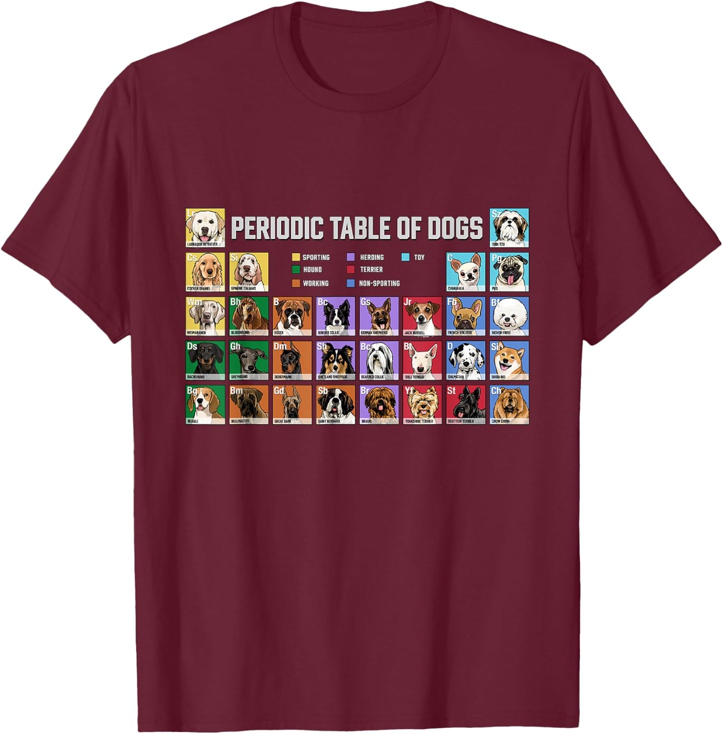 Periodic Table of Dogs Pet Puppy Science Dog Lover Dog Owner Men Women Kids T-Shirt - T-Shirt | Maroon