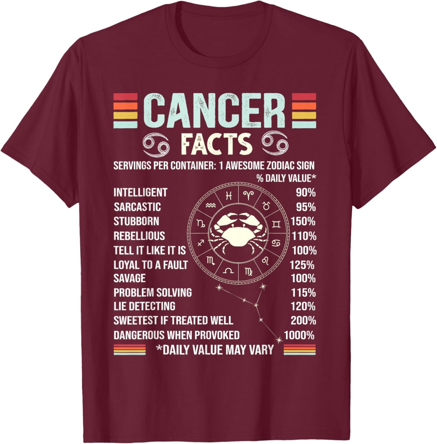 Astrology June & July birthday Retro Cancer Zodiac sign T-Shirt - T-Shirt | Maroon