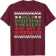 Ugly Christmas Sweaters Are Hot Overrated Funny Men Women T-Shirt - T-Shirt | Maroon