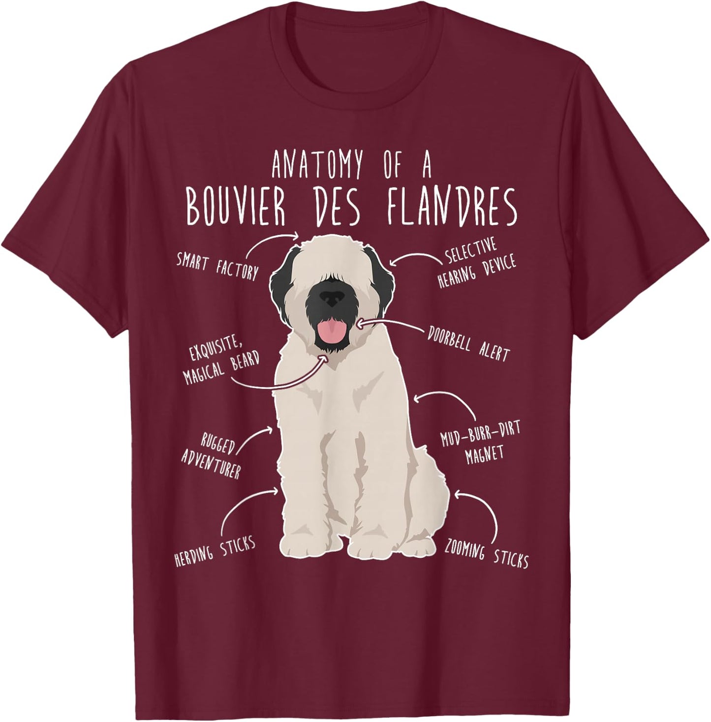 Bouvier Des Flandres Fawn Cream Dog Anatomy, Funny Cute Pet Men Women Kids T-Shirt - T-Shirt | Maroon