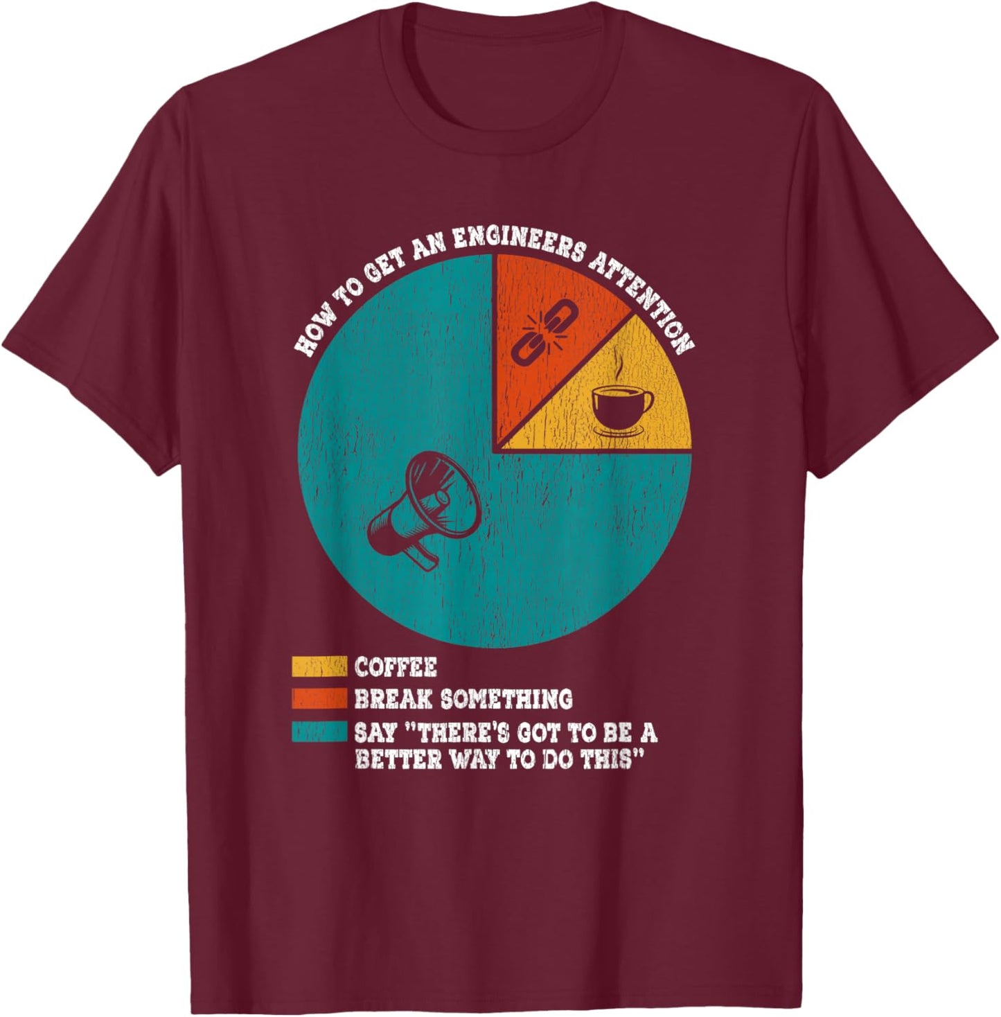 Funny Engineer Designs How To Get An Engineer's Attention: Coffee, Break Something, Say 'There's Got To Be A Better Way To Do This' - Black - X-Small - -Adults T-Shirt - T-Shirt | Maroon