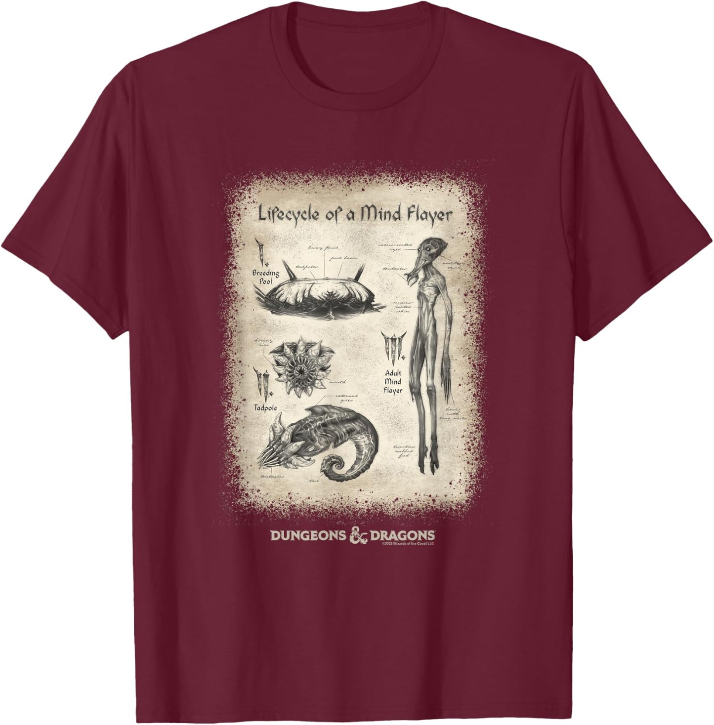 Dungeons & Dragons Lifecycle Of A Mind Flayer Vintage Poster T-Shirt - T-Shirt | Maroon