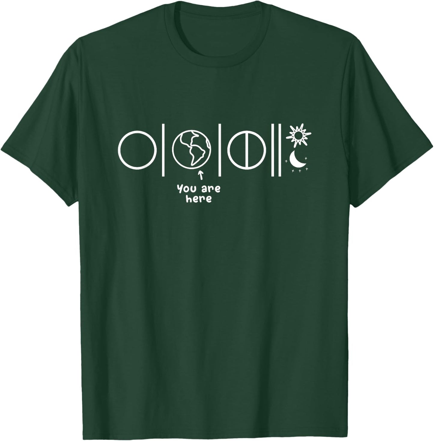 You Are Here Mormons LDS Missionary LDS Church Latter-Day T-Shirt - T-Shirt | Forest