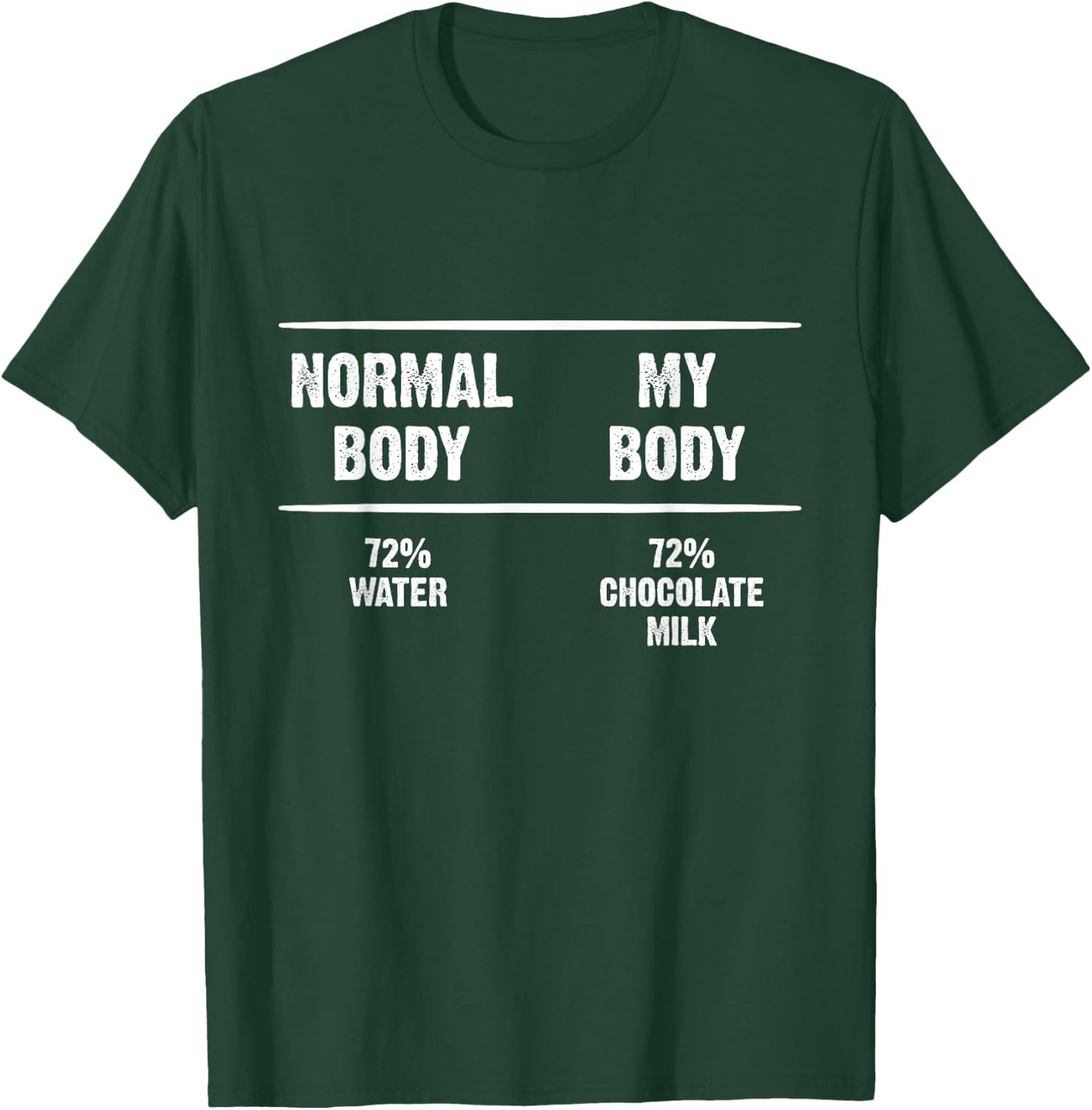 Water and Chocolate Milk Body Percentage Funny Milkaholic T-Shirt - T-Shirt | Forest