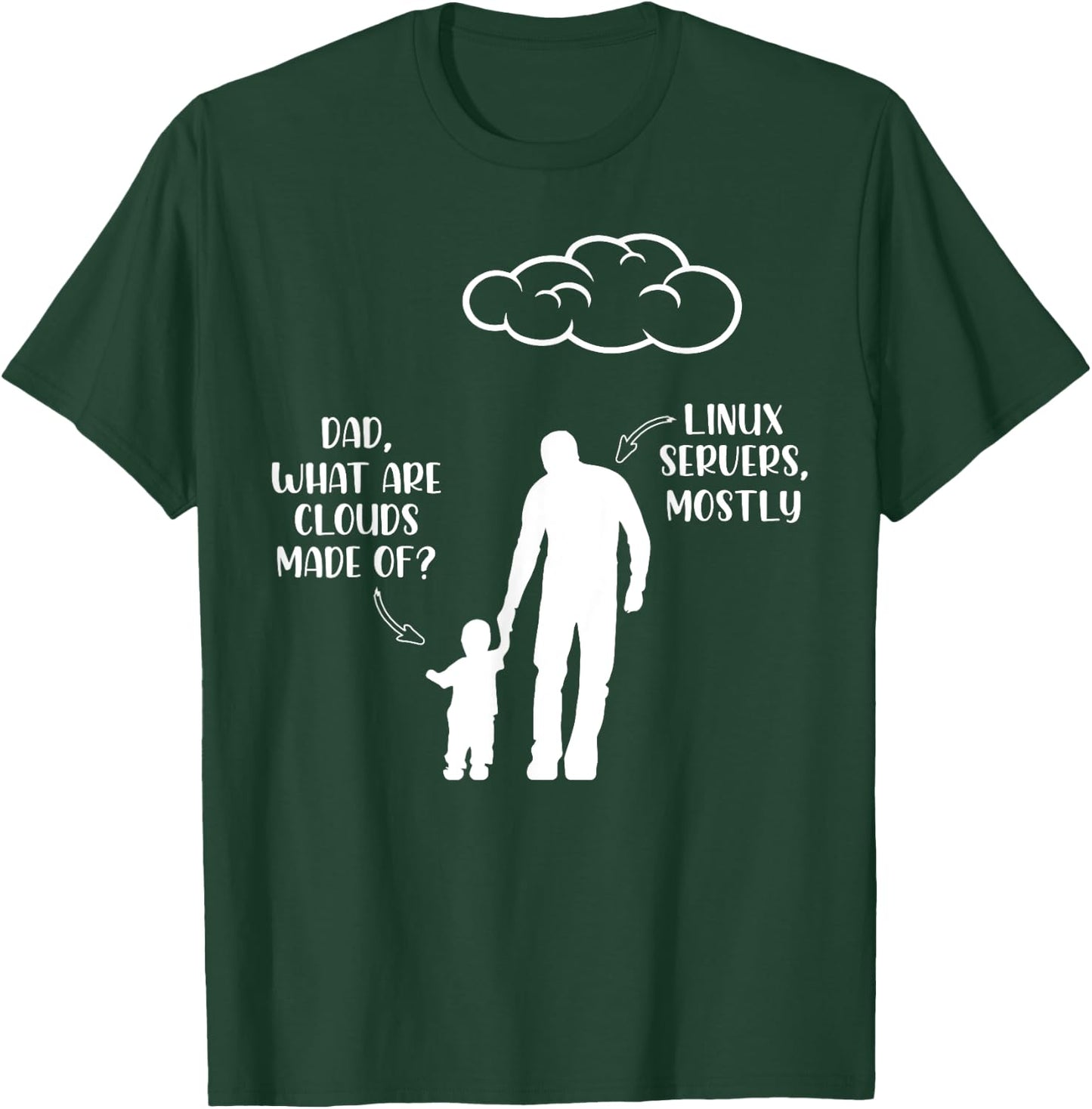 Software Developer Computer Engineer Joke - Funny Programmer T-Shirt - T-Shirt | Forest