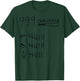 999 Challenge 9 Beers 9 Innings 9 Hotdogs T-Shirt - T-Shirt | Forest