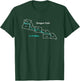 Route Map of The Oregon National Historic Trail T-Shirt - T-Shirt | Forest