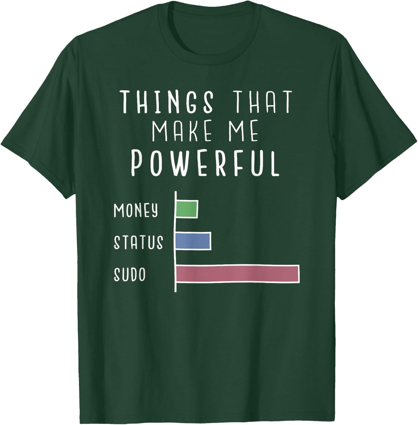 If you have Linux operating system, you know the Linux sudo command T-Shirt - T-Shirt | Forest