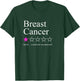 Breast cancer - Star rating would not recommend T-Shirt - T-Shirt | Forest
