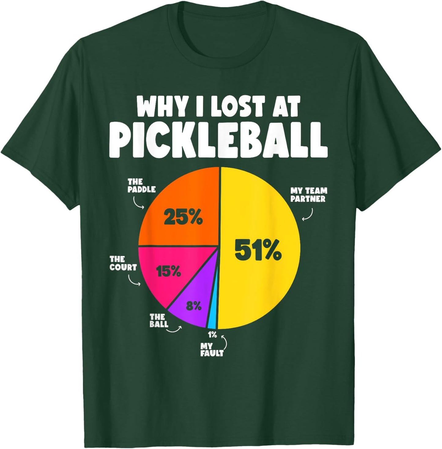 Why I Lose at Pickleball Humor Funny Pickleball Men Women T-Shirt - T-Shirt | Forest