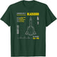 Military Aircraft Lockheed SR-71 Blackbird USAF T-Shirt - T-Shirt | Forest