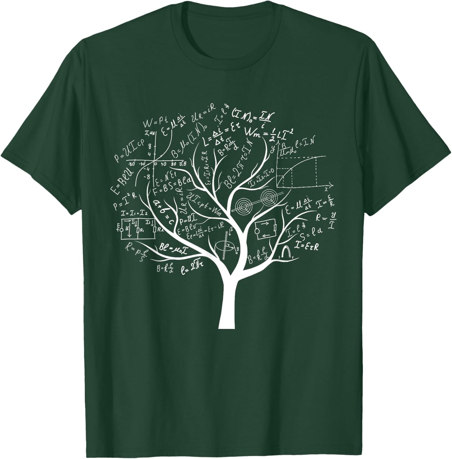 Funny AP Calculus Algebra Tree Math Teacher Nerd Geek T-Shirt - T-Shirt | Forest