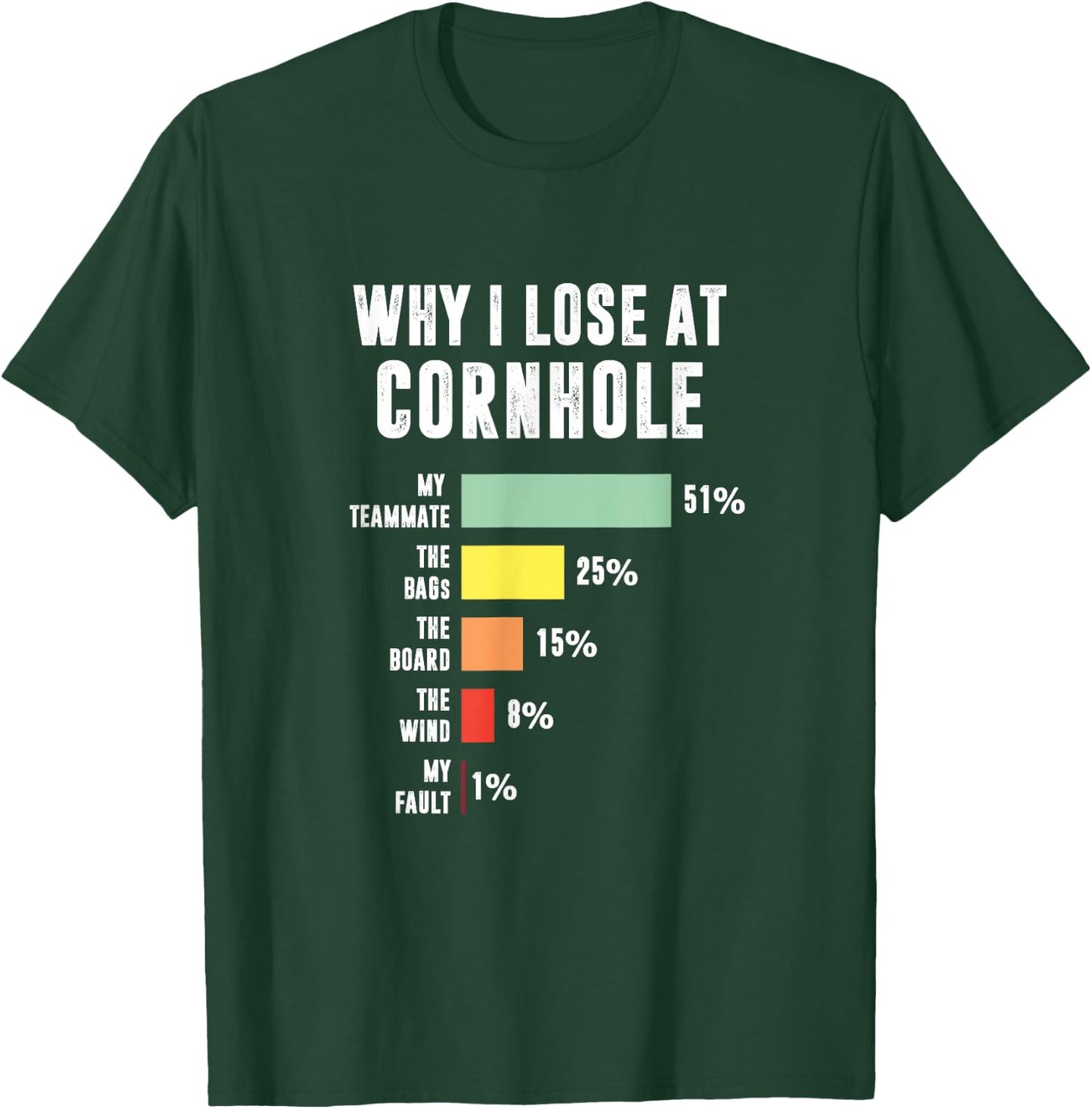 Why I Lose At Cornhole, Funny Cornhole Player T-Shirt - T-Shirt | Forest
