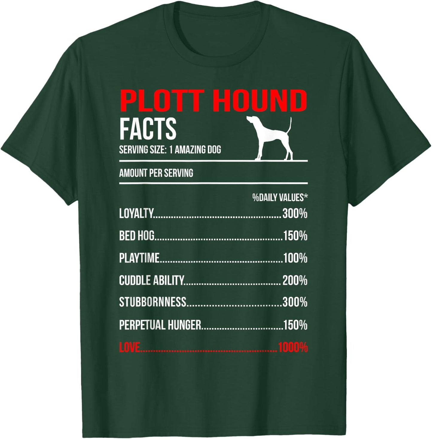 Plott hound Facts Dog Breed Lover Owner T-Shirt - T-Shirt | Forest