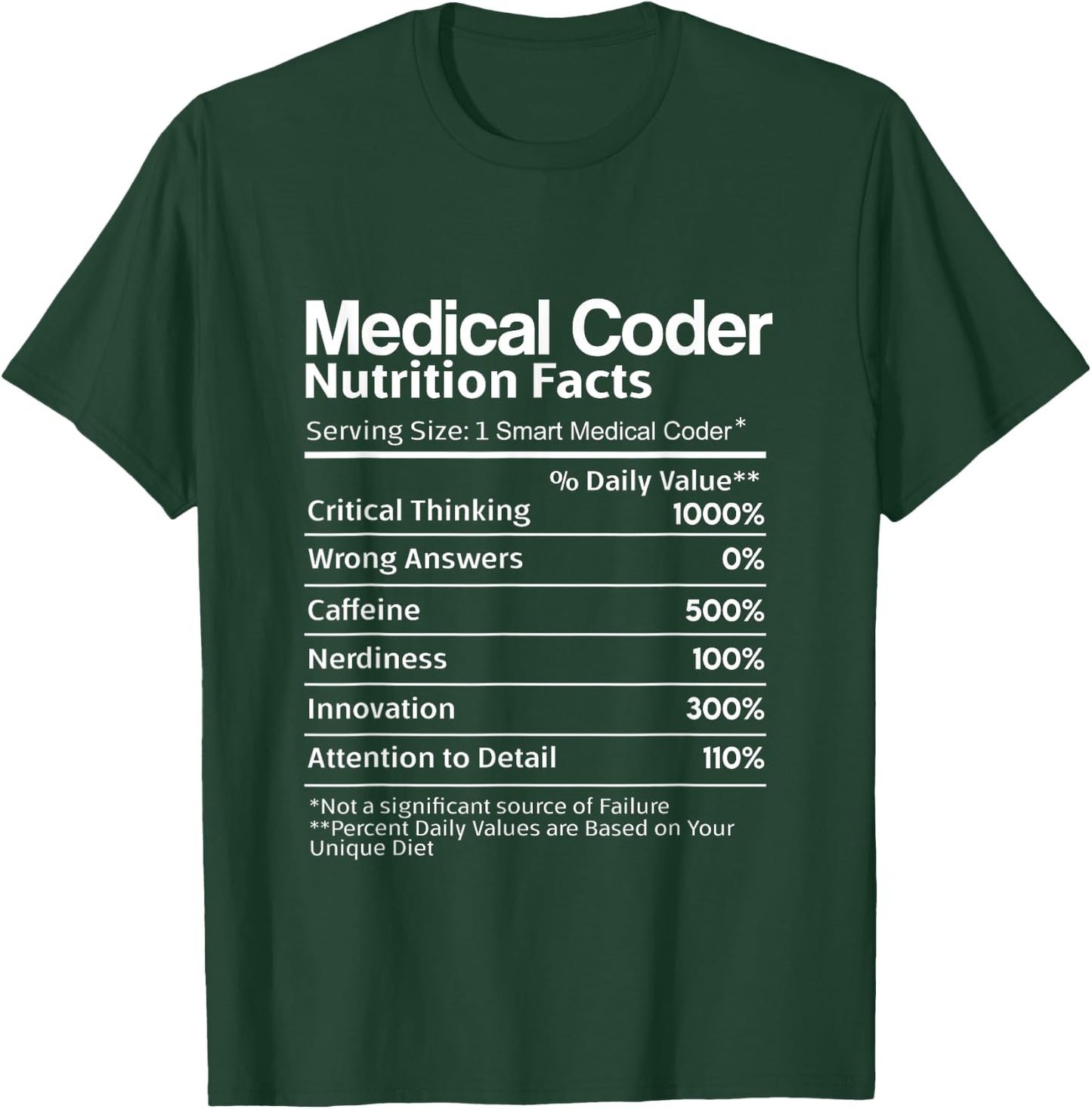 Medical Coder Nutritional List Funny Medical Coding Gifts T-Shirt - T-Shirt | Forest