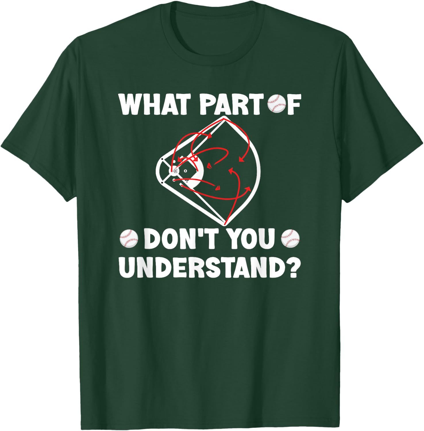 What Part Of Don't You Understand Funny Baseball Coach T-Shirt - T-Shirt | Forest