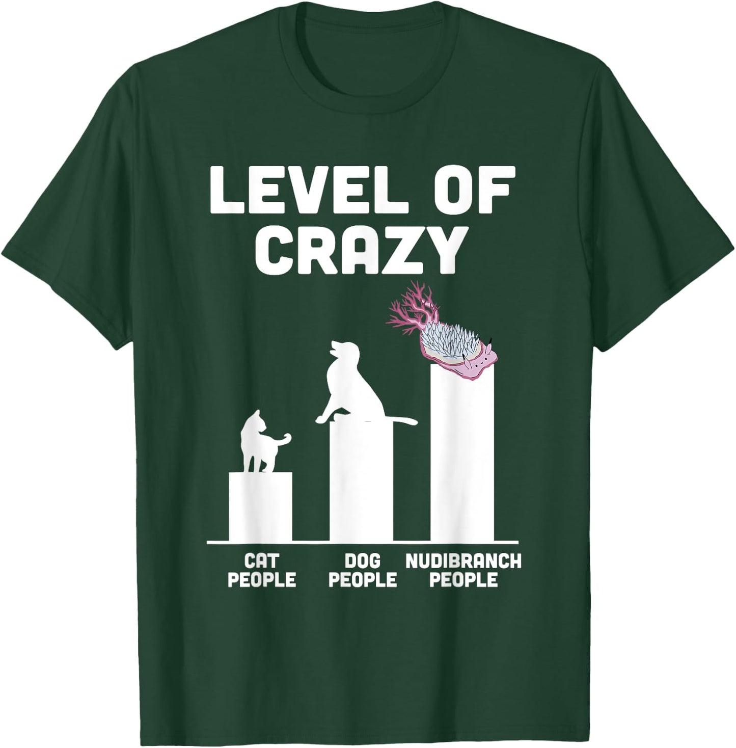 Mollusk Biologist Nudibranch Funny Level Of Crazy T-Shirt - T-Shirt | Forest